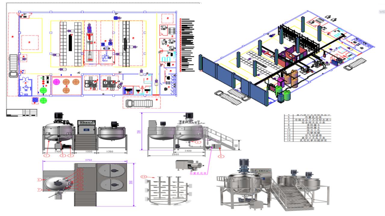 Proyecto Planta de alimentos CHILE